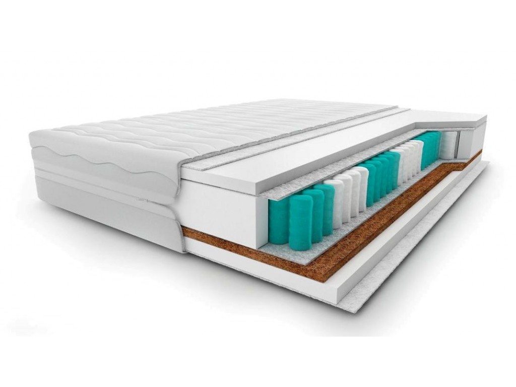 Materac Basic Plus - widok główny produktu