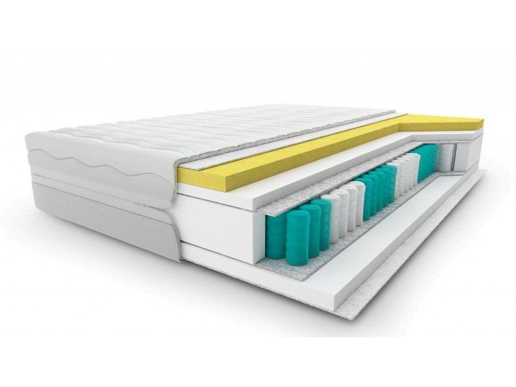 Materac Vario - widok perspektywiczny