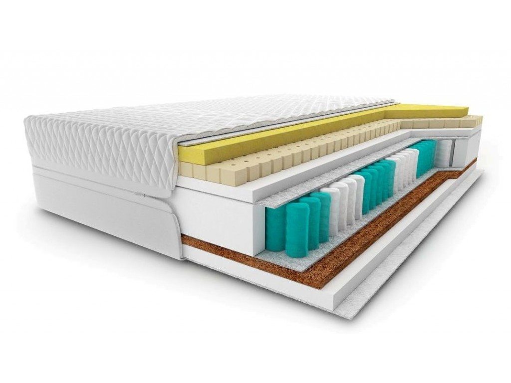 Materac Premium Komfort - widok główny produktu