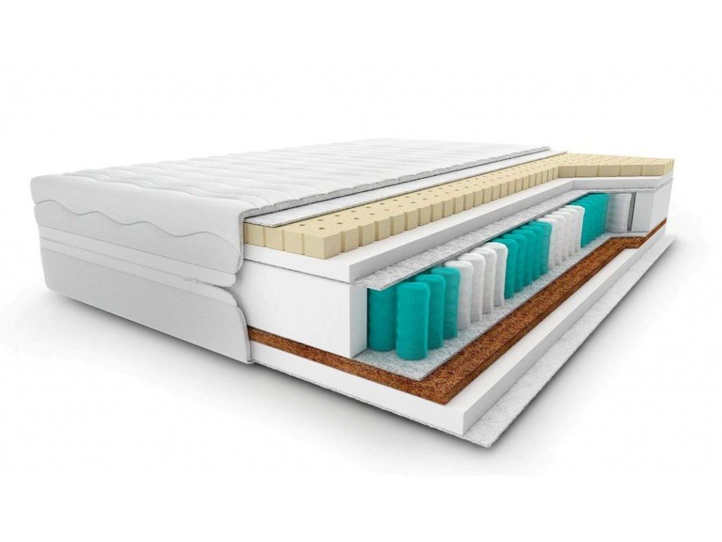 Materac Premium kieszeniowy - widok perspektywiczny