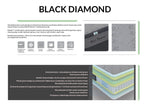 Black Diamond
