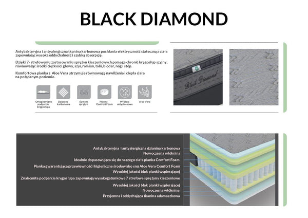 Black Diamond